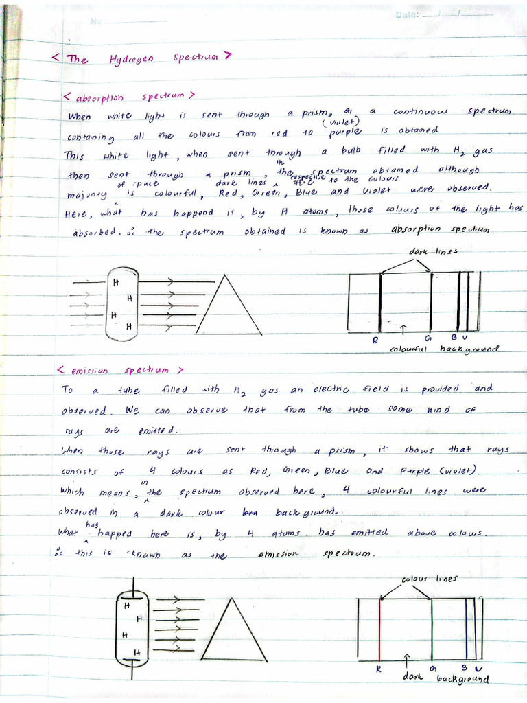 Hydrogen Spectrum | PDF