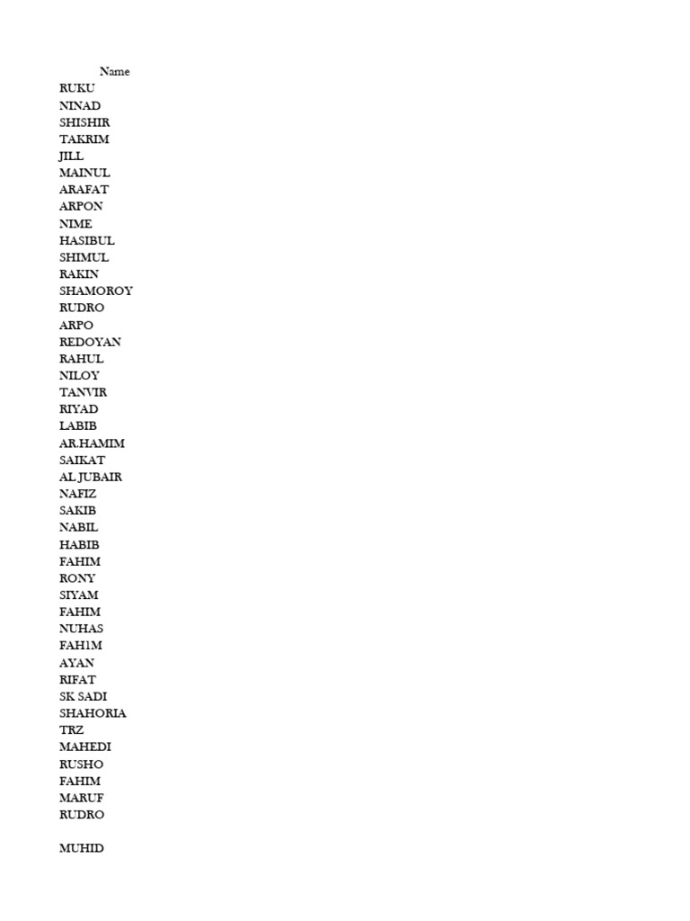 List of Unique Names | PDF