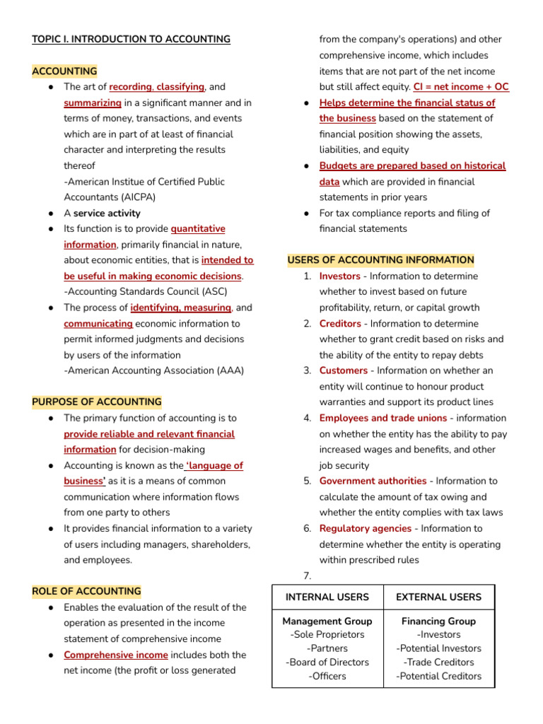 Introduction to Accounting Basics | PDF | Debits And Credits | Expense