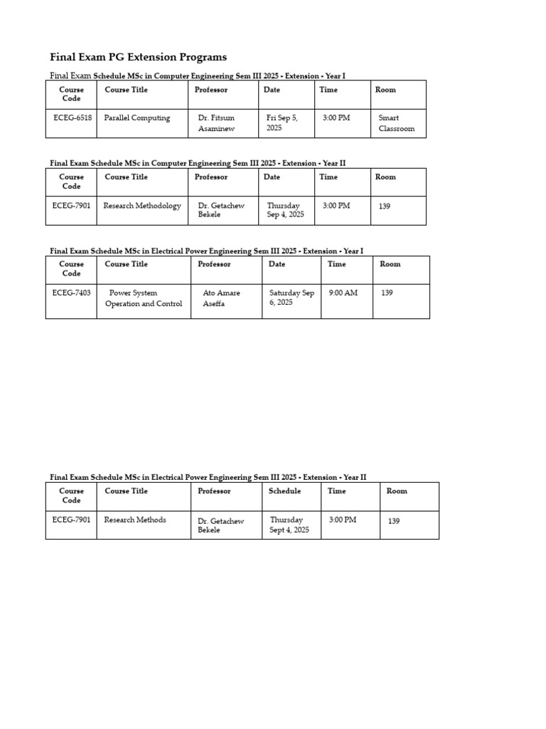 Final Exam PG Extension Programs | PDF