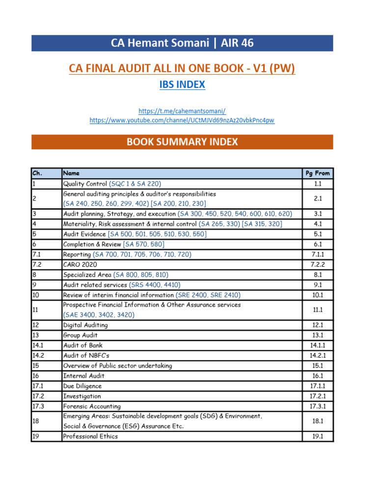 Comprehensive CA Final Audit Guide | PDF | Audit | Corporate Jargon