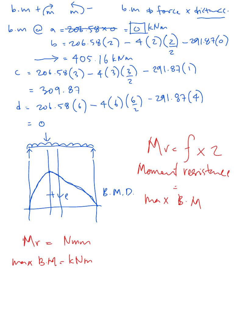 AAA573 Beam Size 1 | PDF