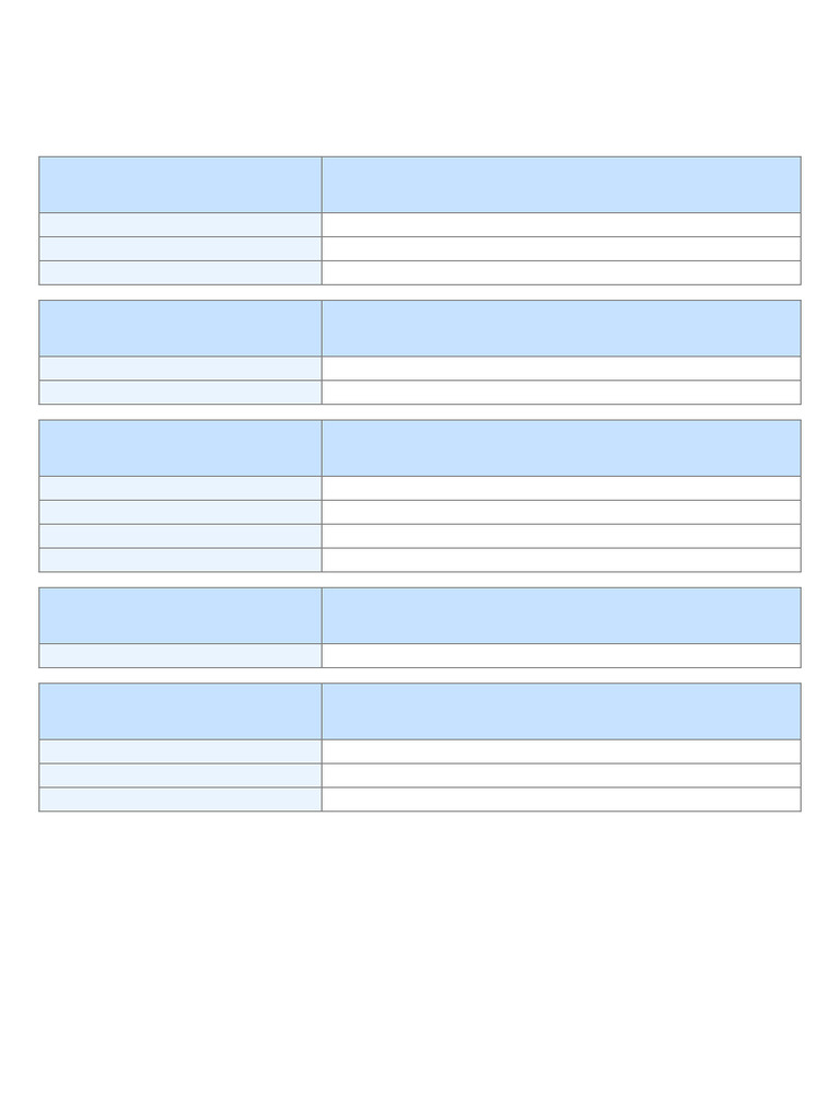 Backward Planning Template Visual | PDF
