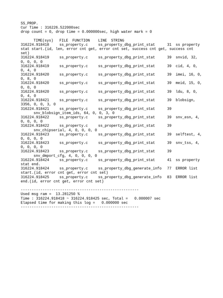 SS Property Debug Statistics Log | PDF