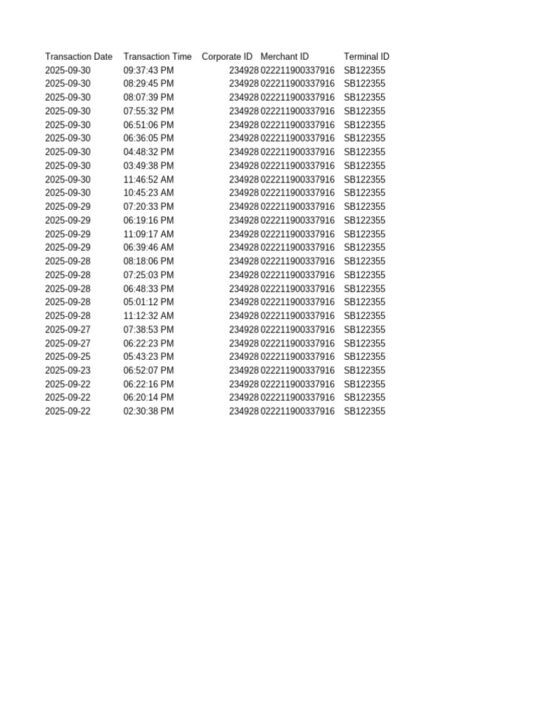 Transaction Report September25 151025202227 | PDF | Banking Technology ...
