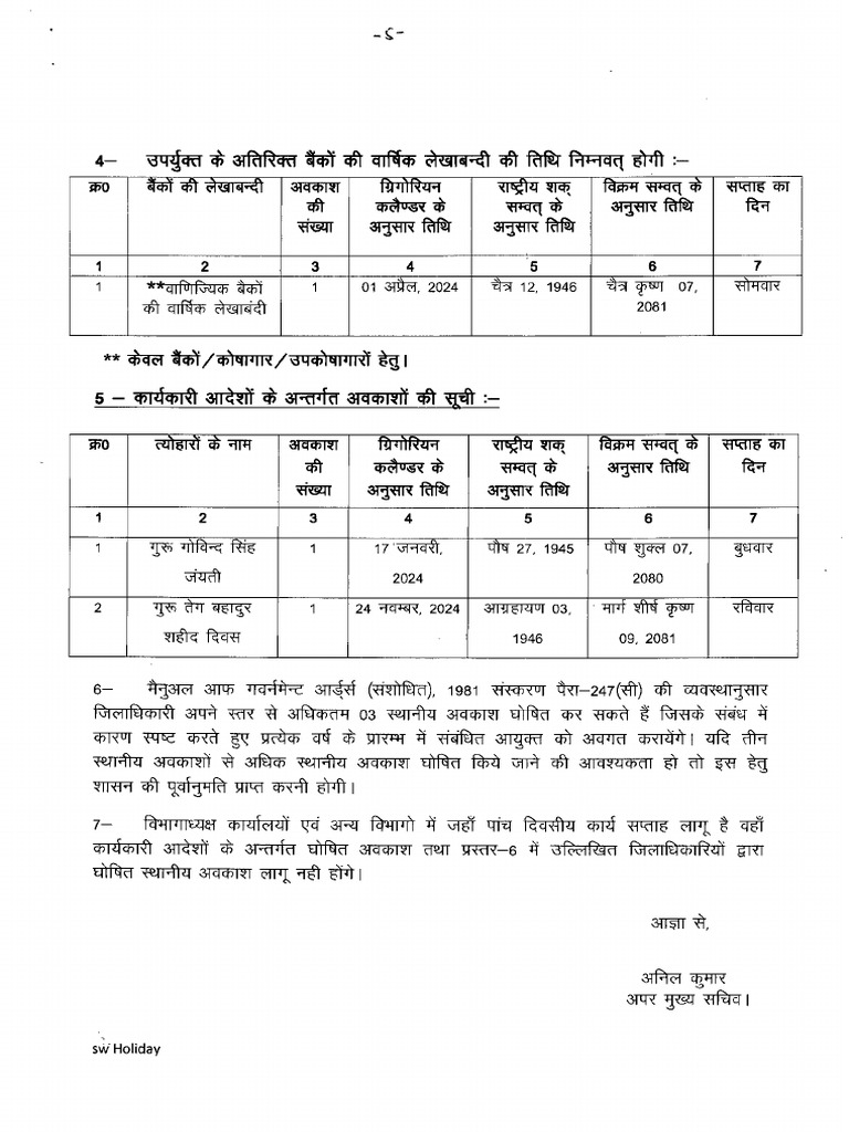 Rural Pyq Notes Class | PDF