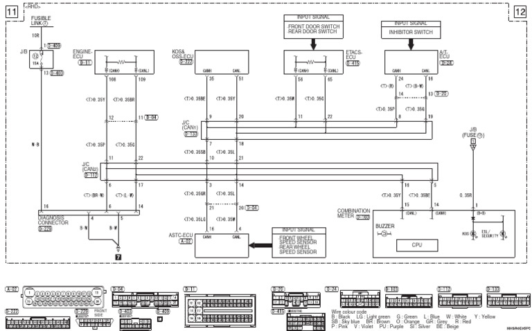 Fusible Link and ECU Signal Diagnosis | PDF