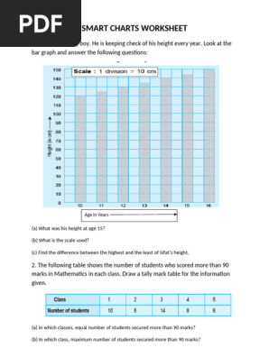 Smart Charts Worksheet