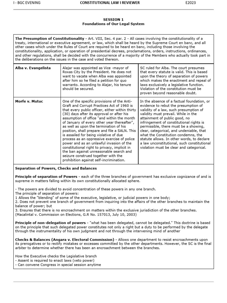 Constitutional Law I: Key Principles Review | PDF | Common Law ...