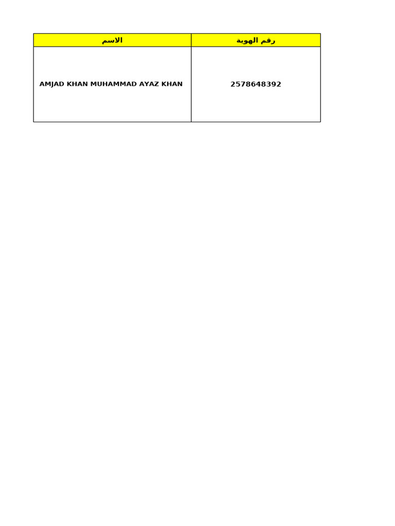 Amjad | PDF