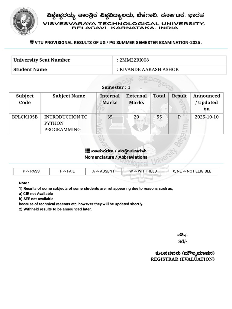 VTU UG/PG Summer Exam Results 2025 | PDF