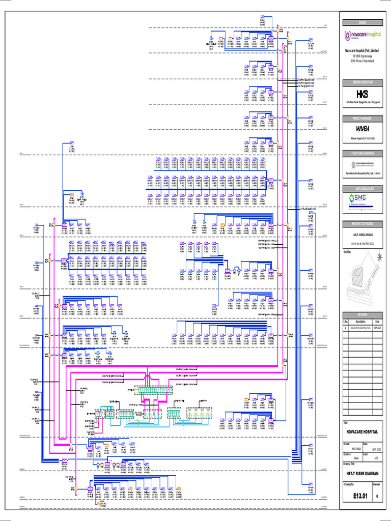 E13.01 - HT-LT Riser Diagram | PDF