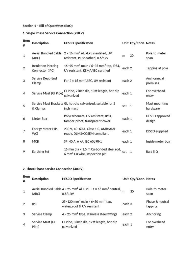 Bill of Quantities for Electrical Connections | PDF | Electric Power ...