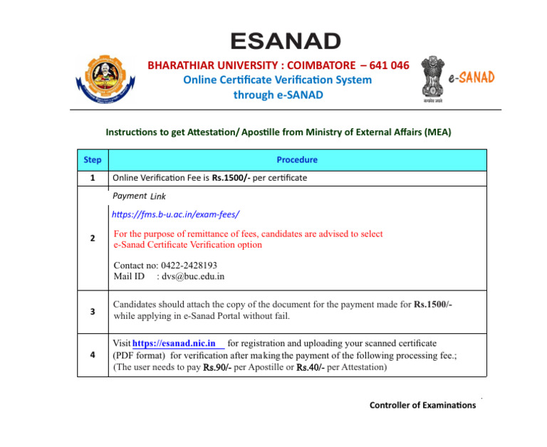 e-Sanad Attestation Process Guide | PDF