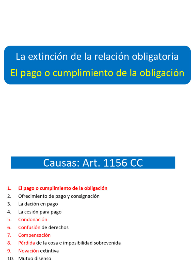 1.3. El Pago o Cumplimiento de La Obligacion | PDF | Pagos | Dinero