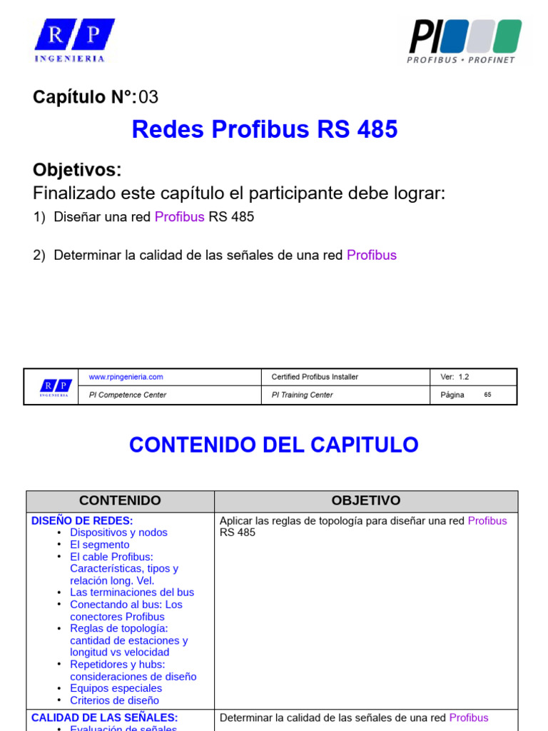 Cpi - C3 - V1.2 - Redes Profibus RS485 | PDF | Conector eléctrico ...