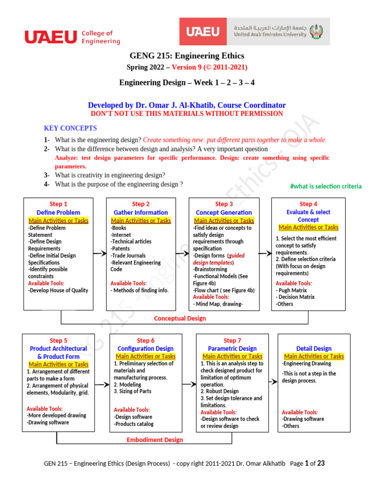 Engineering Design Week 1-4 Outlines Fall 2021 | PDF | Engineering ...