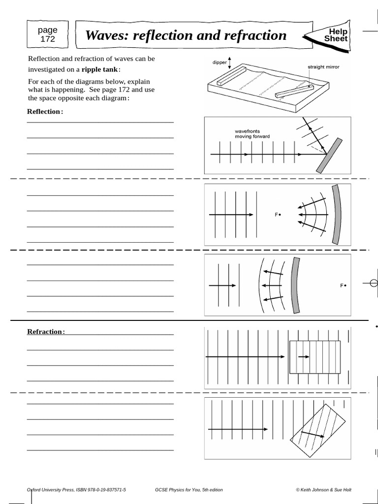 P4U Chap 21-s WavesReflectAndRefract HelpSheet | PDF
