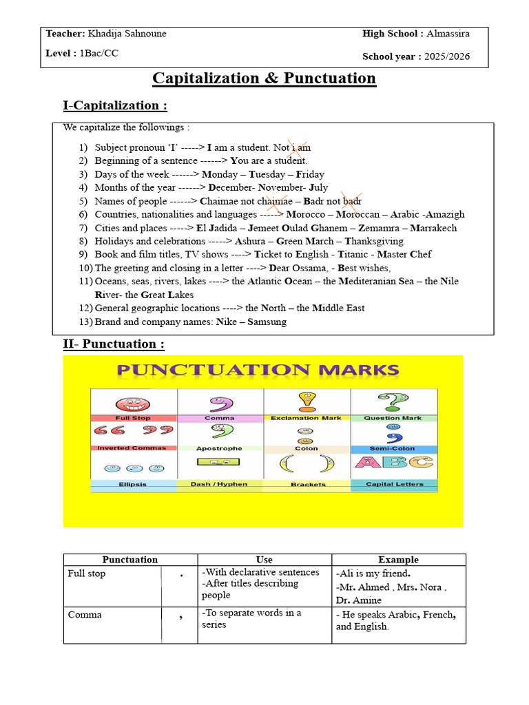 Capitalization and Punctuation Guide | PDF | Punctuation | Typography