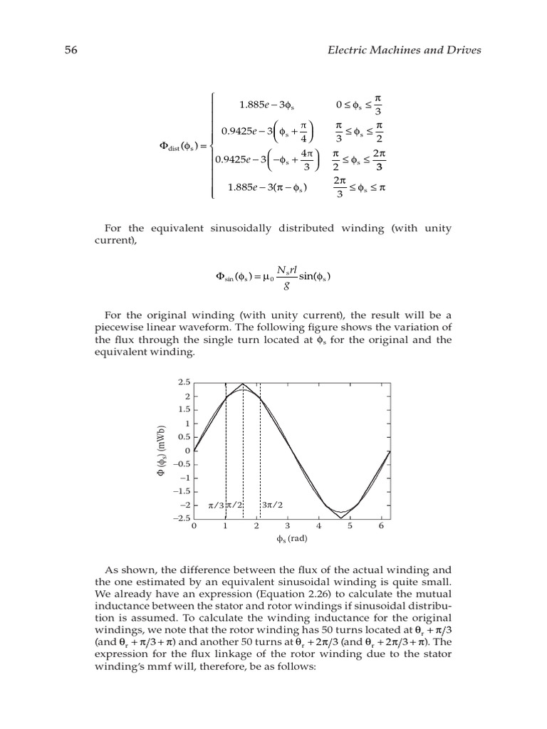 Electric Machines and Drives Principles Control Modeling and Simulation ...