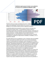 Analisis de La Piramide