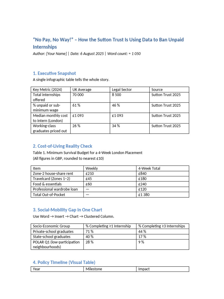 No Pay No Way Sutton Trust Blog | PDF | Cost Of Living | Economies
