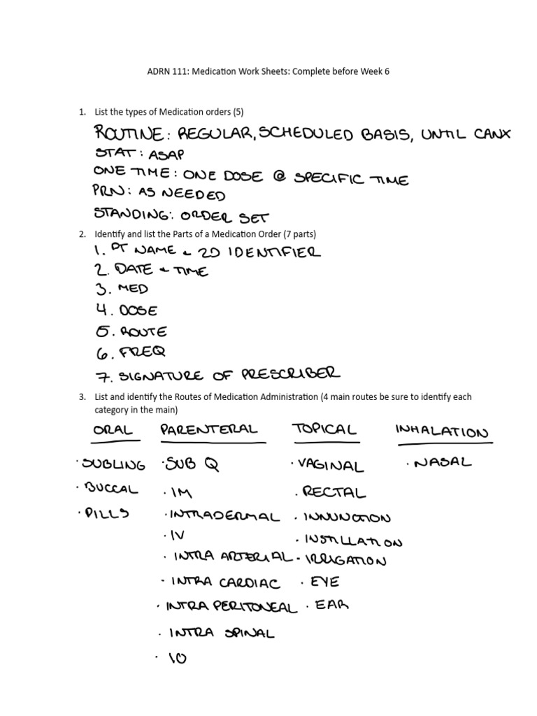 Medication Administration Worksheet Guide | PDF