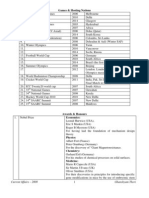 Current Affairs-Sample Notes