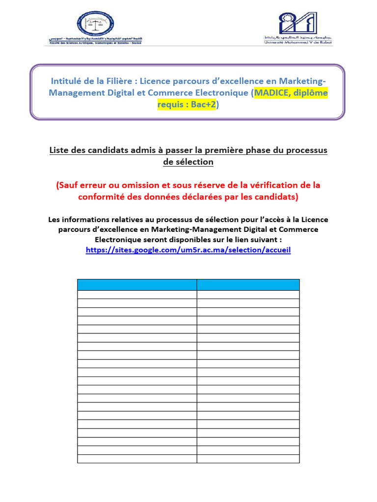 Liste des candidats sélectionnés MADICE | PDF