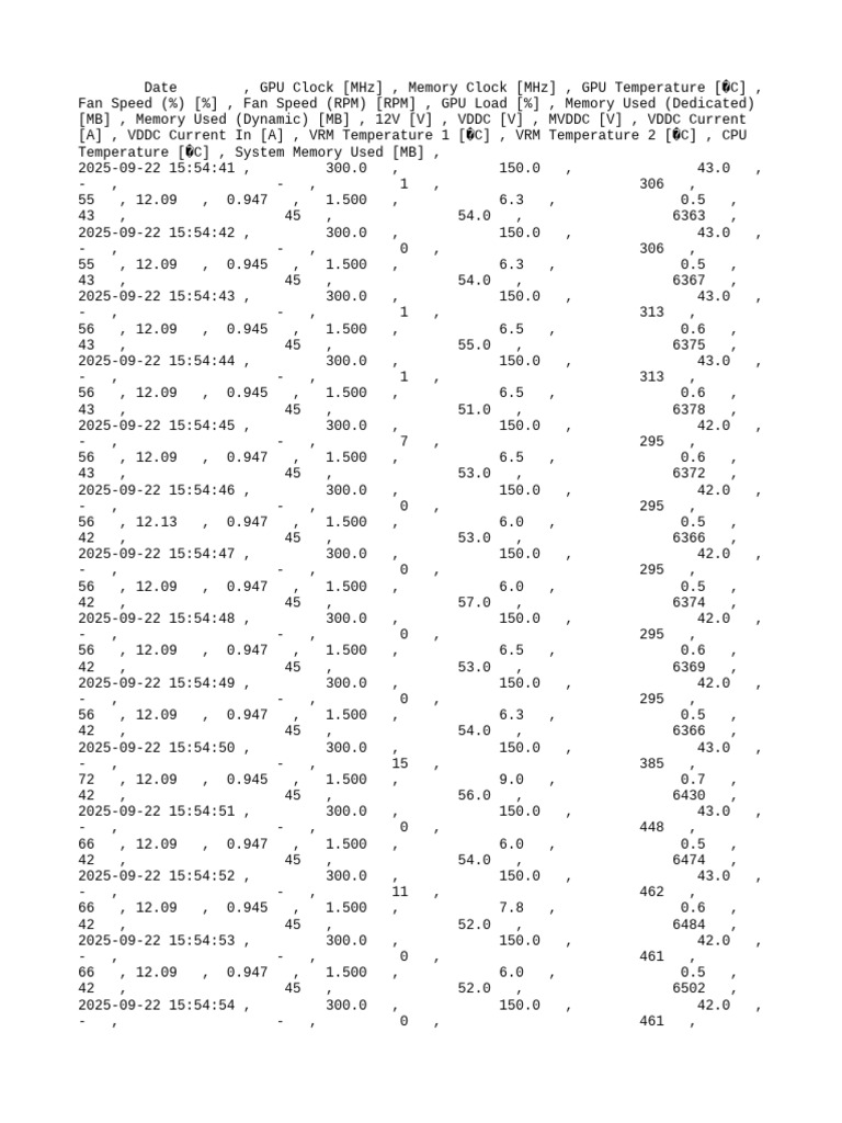 GPU-Z Sensor Log | PDF