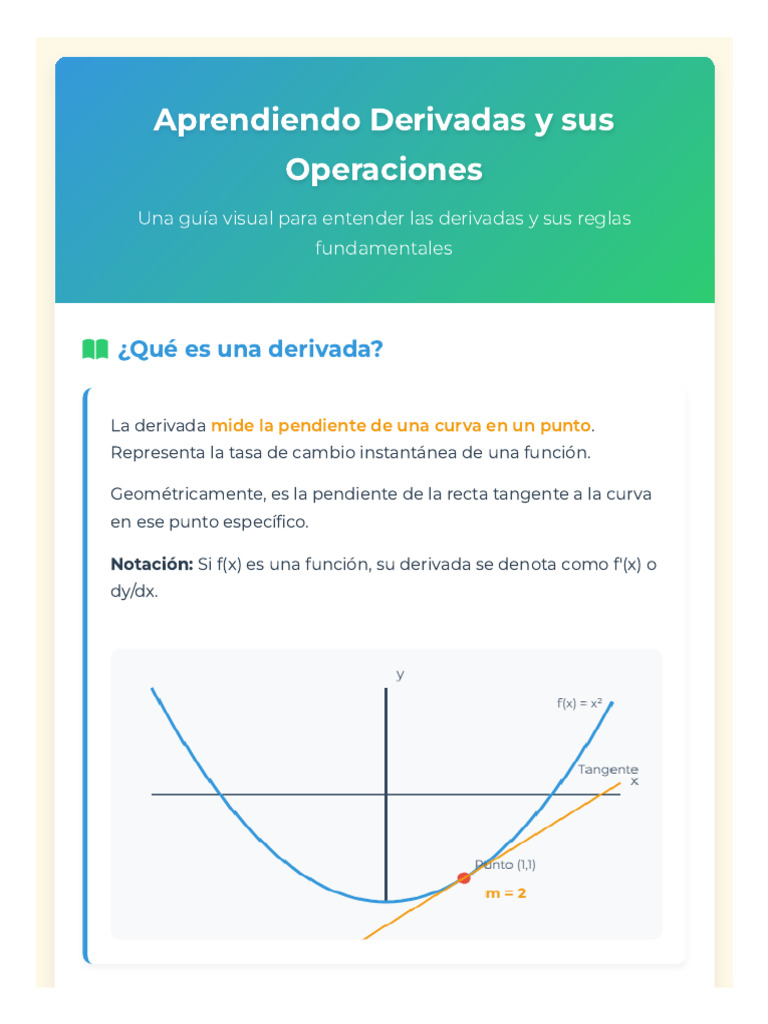 operaciones-con-derivadas-matem-ticas-pdf-derivado-conceptos