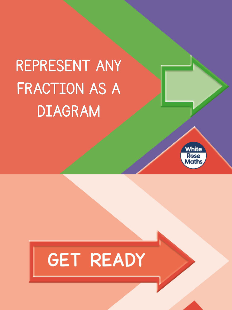 Aut7.5.10 Represent Any Fraction As A Diagram | PDF