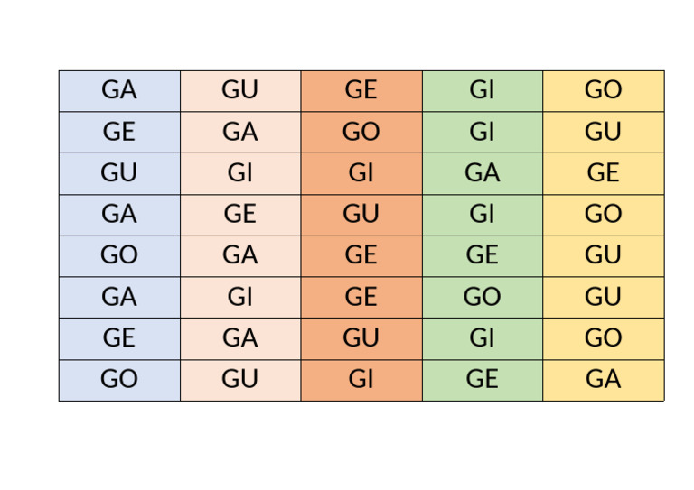 Nar G | PDF