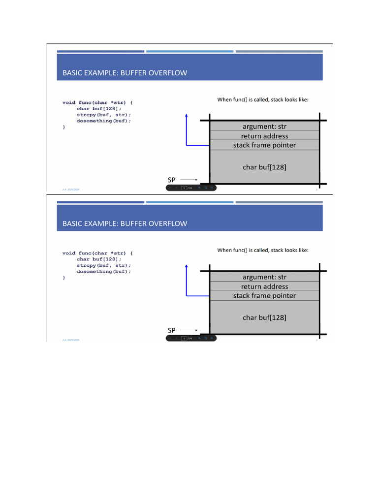 Buffer Overflow 2 | PDF