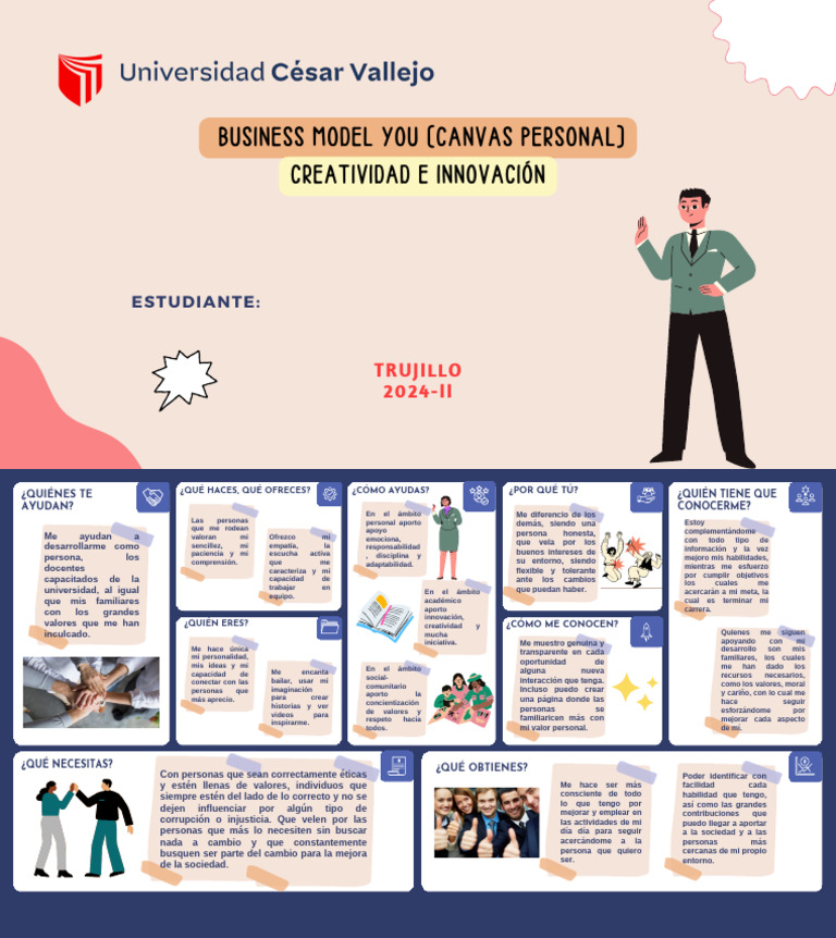 Modelo de Negocio Personal: Autoconocimiento | PDF | Creatividad ...