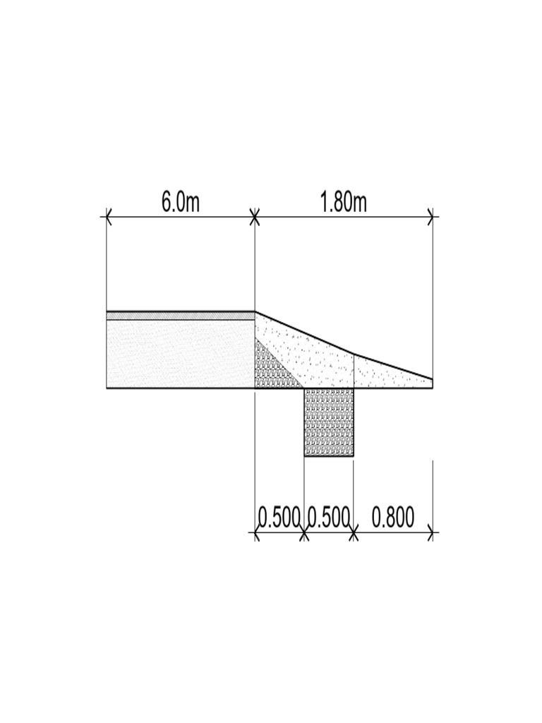 RIPRAP | PDF