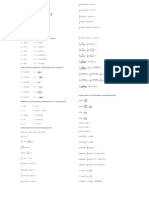 Formulario de Derivadas