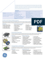 Geog Overview