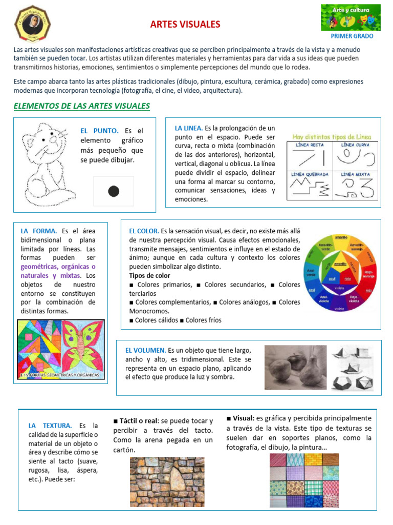 Elementos Clave de las Artes Visuales | PDF | Color | Matiz