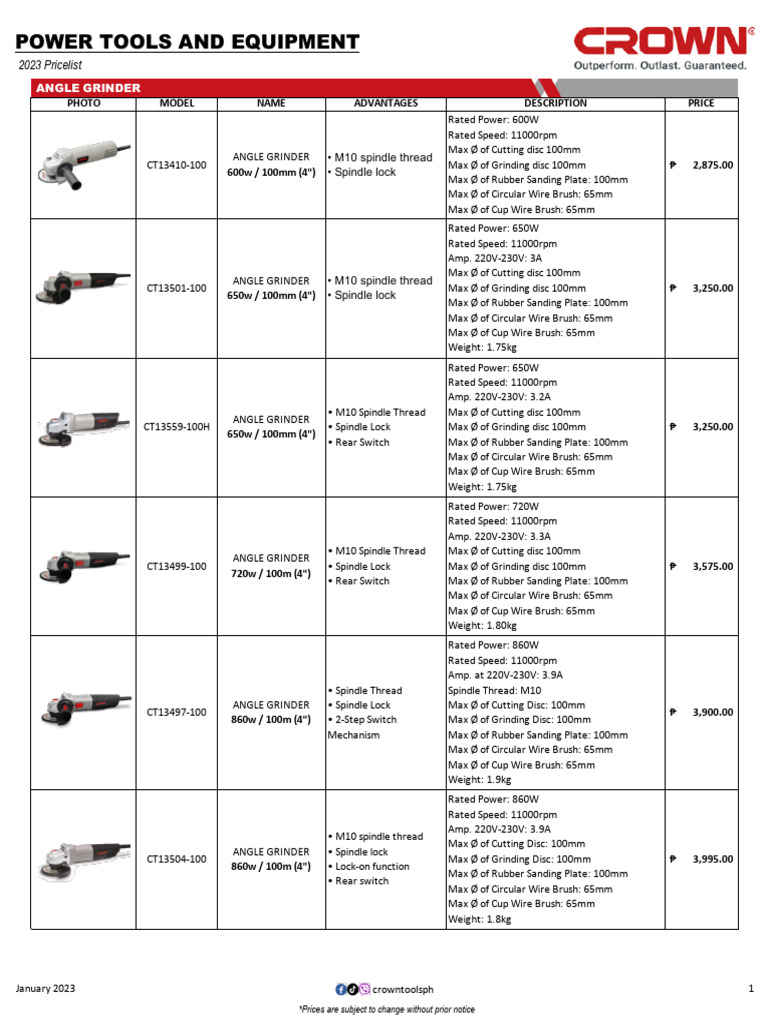 Sitemapcdatahttpsomobeldreferenzcomcat Power Tools Price List