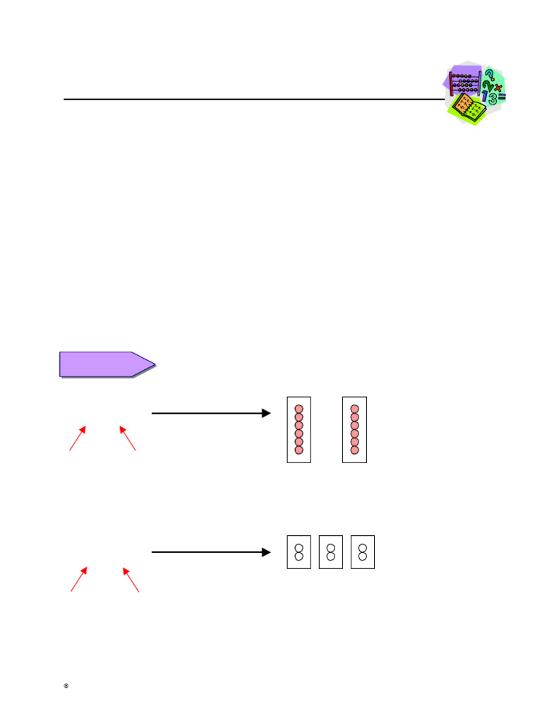 Multiplying Integers: Methods & Examples | PDF | Multiplication ...