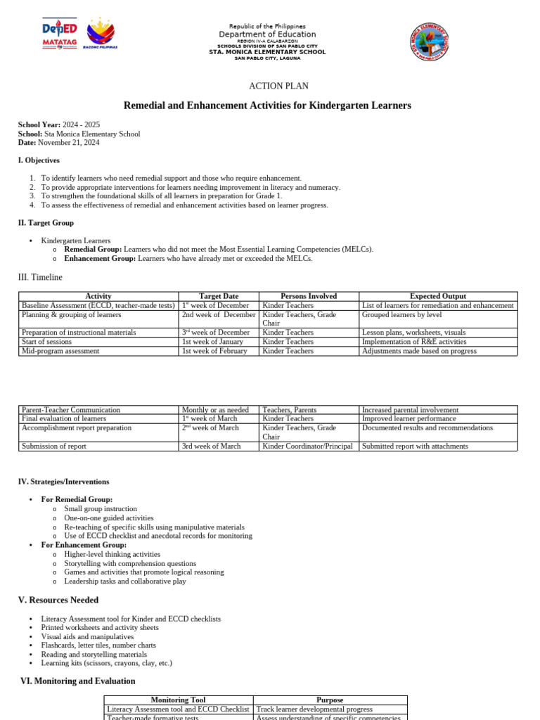 Kindergarten Remedial Action Plan 2024-2025 | PDF | Learning | Literacy