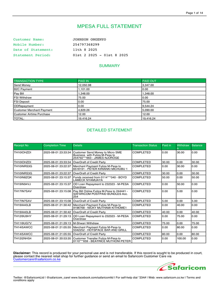 Statement All Transactions 20250201 20250801 | PDF | Overdraft | Credit ...