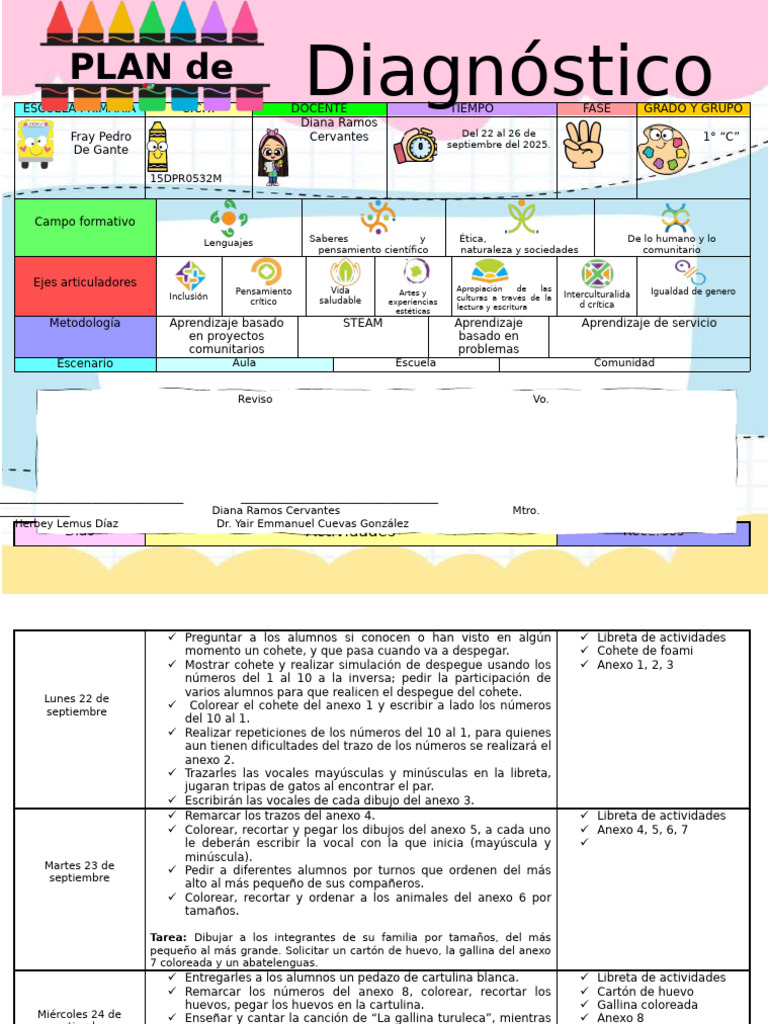 Plan de Clases para 1° Grado de Primaria | PDF | Aprendizaje
