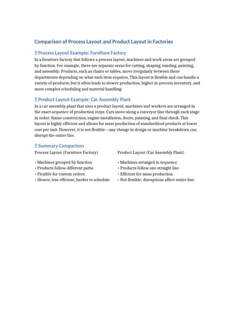 Process vs Product Layout in Factories | PDF