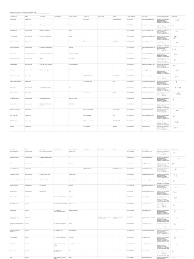 Zoho Forms 002 | PDF