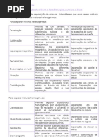 Processos de separação de misturas e transformações químicas e físicas