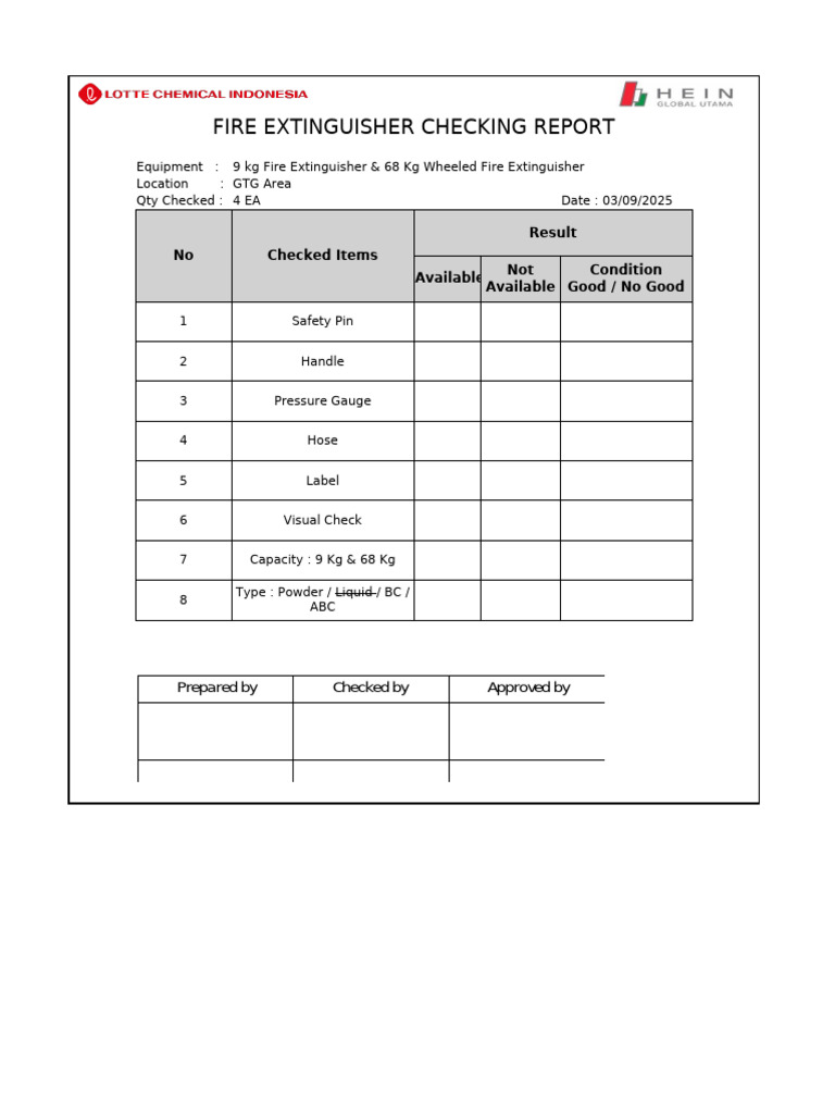 Fire Extinguisher Inspection Report | PDF
