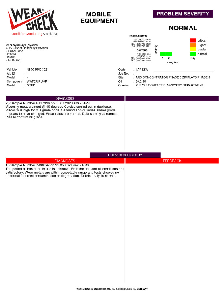 Vehicle and Equipment Oil Analysis Report | PDF | Lubricant | Wear
