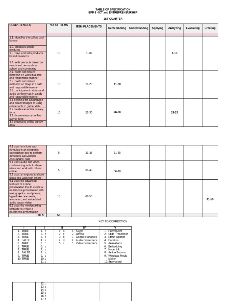 Tlevi Tos | PDF | Software | Computing